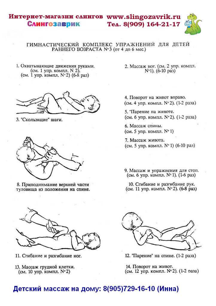 Гимнастика для новорожденных до месяца. гимнастика с первых дней жизни новорождённого