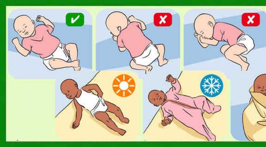 Как быстро уложить ребенка спать за 5 минут: 12 эффективных методов, 10 правил от комаровского