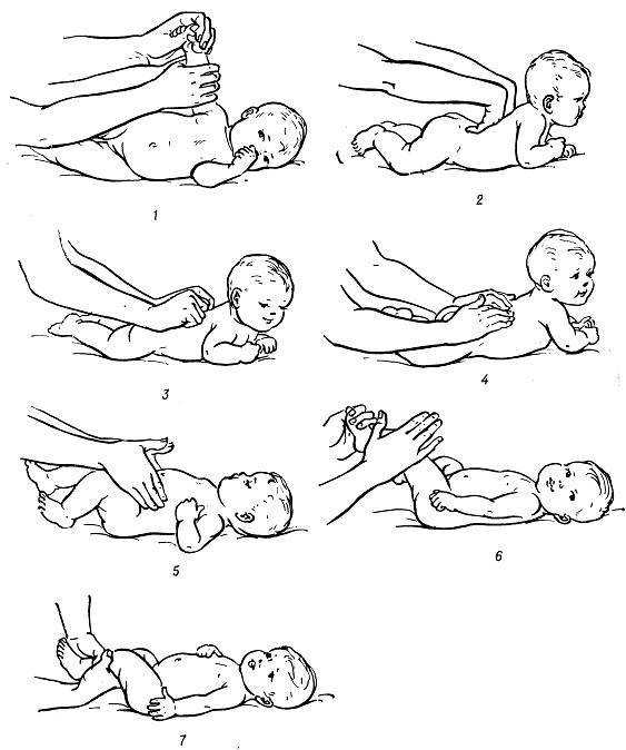 Домашний массаж для новорожденных: польза, правила и техника — моироды.ру