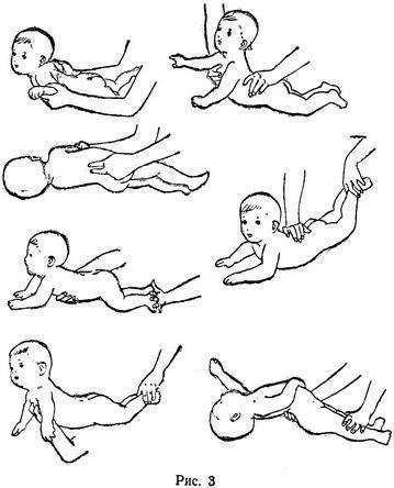 Гимнастика для новорожденных | nutrilak