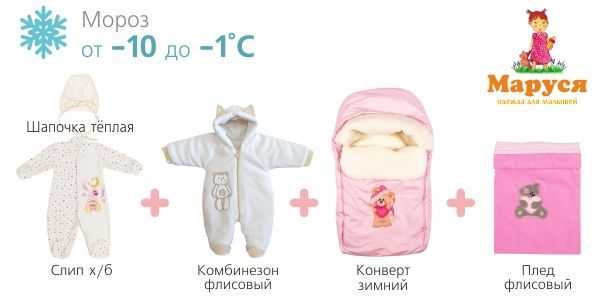 Как одевать новорожденного ребенка зимой на улицу: правила одевания ребенка зимой. как одевать грудного ребенка, до 1 года, 2, 3 лет и старше зимой на прогулку?