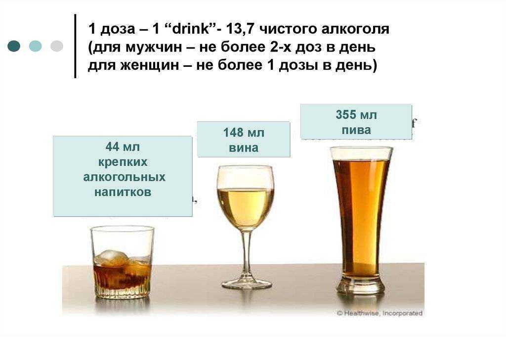 Алкоголь при гв таблица | питейка