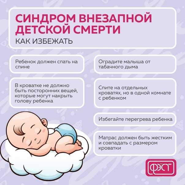 «смерть в колыбели». синдром внезапной детской смерти - новорожденный. ребенок до года