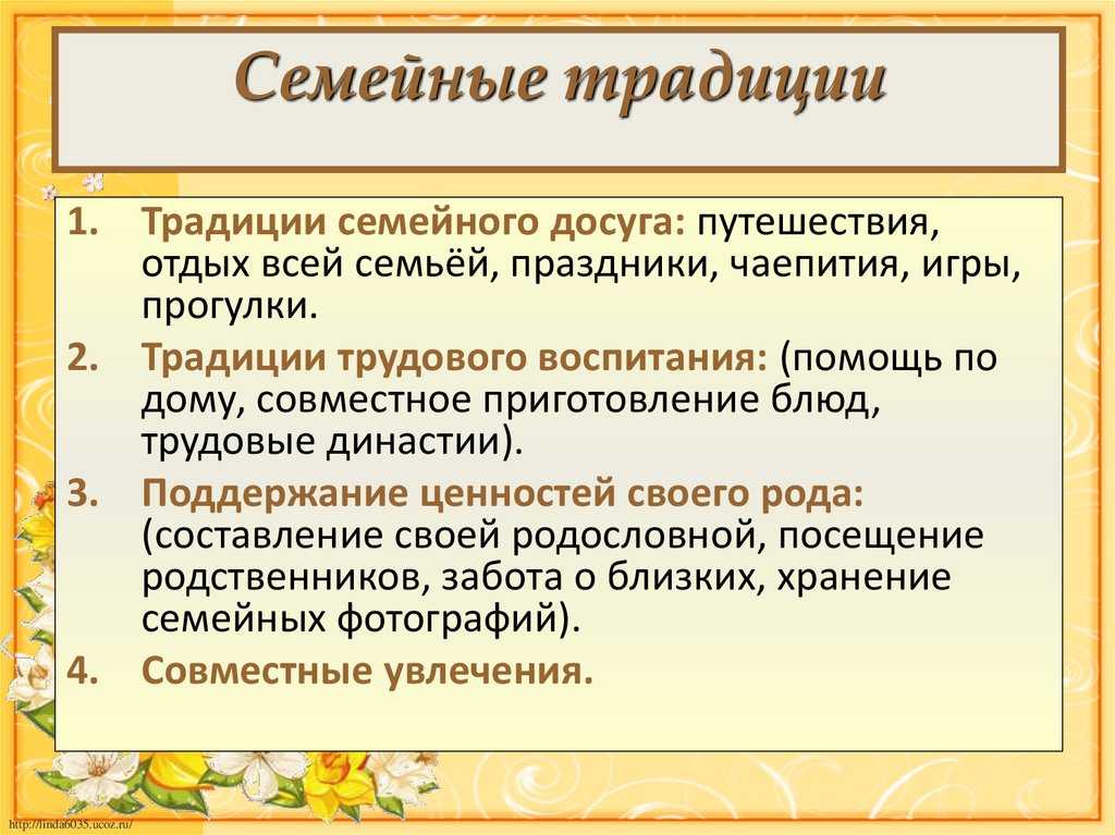 Семейные традиции в россии (примеры для портфолио)