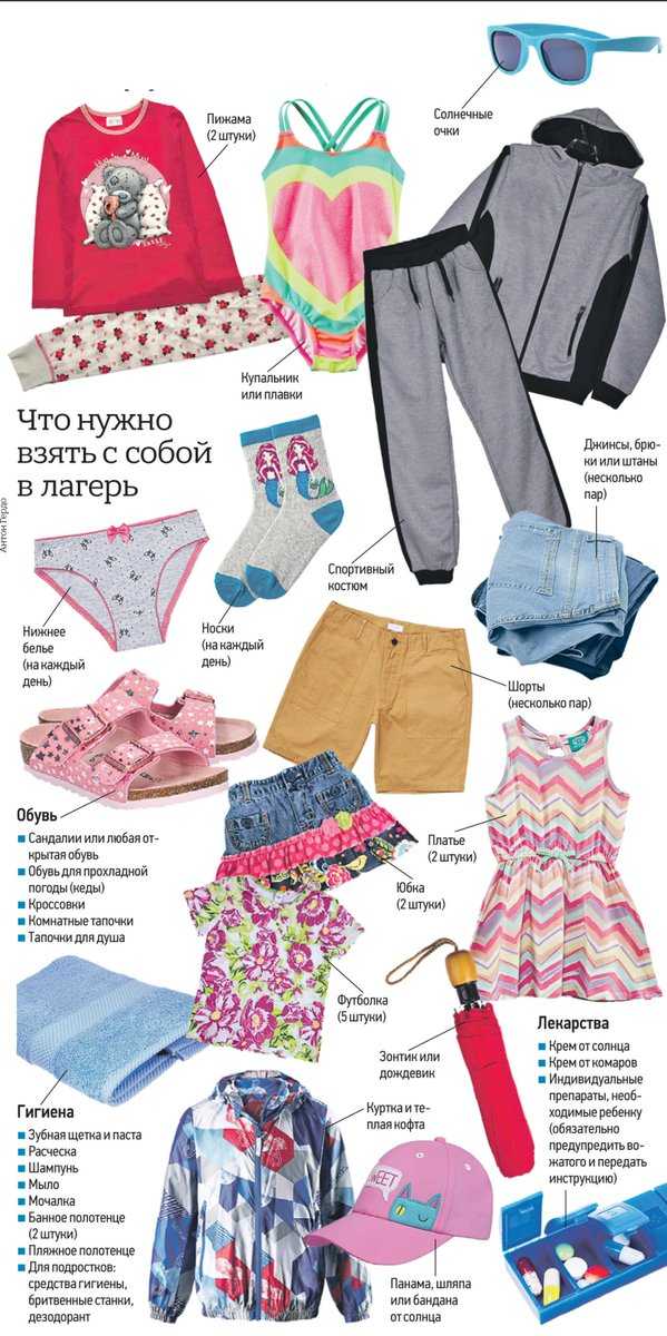 Одежда для новорожденных на лето (60 фото): список необходимых покупок, какую нужно покупать летнюю одежду