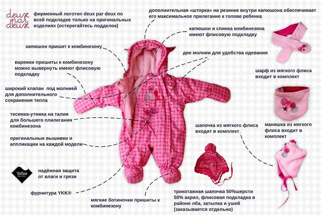 Как одевать новорожденного осенью: полезные советы