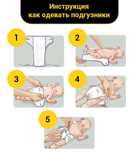 Как выбрать подгузники для новорожденных и правильно подобрать размер | первый подгузник для ребенка