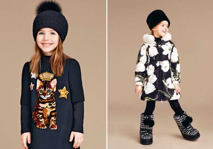 Детская мода осень-зима 2020-2021