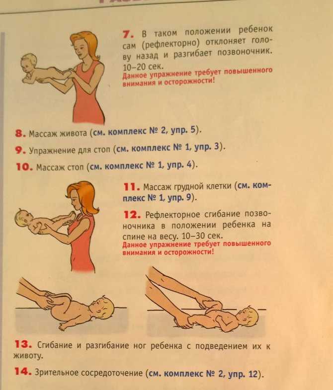 Гимнастика для новорожденных с первого месяца: правила и упражнения