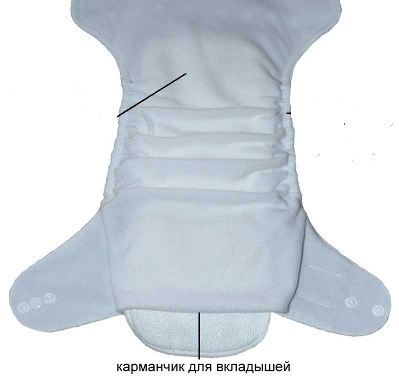 Подгузники для новорожденных из ткани своими руками: их преимущества и недостатки, определение размера и изготовление выкройки, а также как их сшить самостоятельно