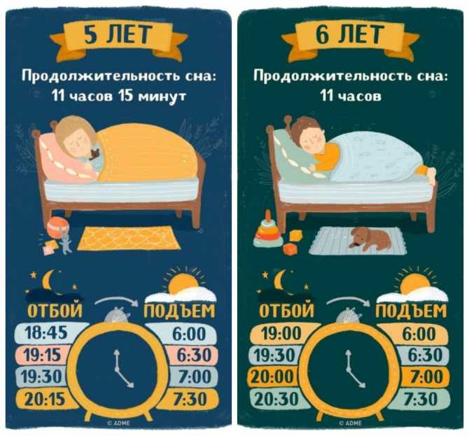Безопасность ребенка: от рождения до 6 месяцев - baby-sleep.ru