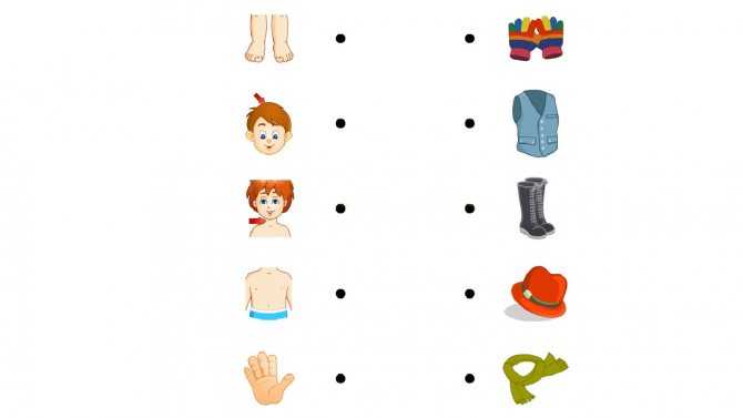 Пальчиковые игры для малышей до года + стишки для изучения частей тела и лица