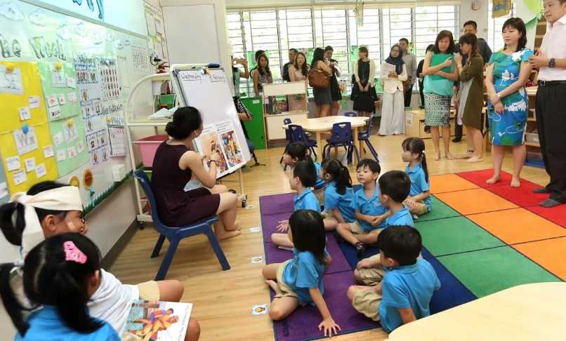 «корейские дети мало играют и много занимаются»: как устроено дошкольное образование в южной корее | by кристина заяц | family records | medium