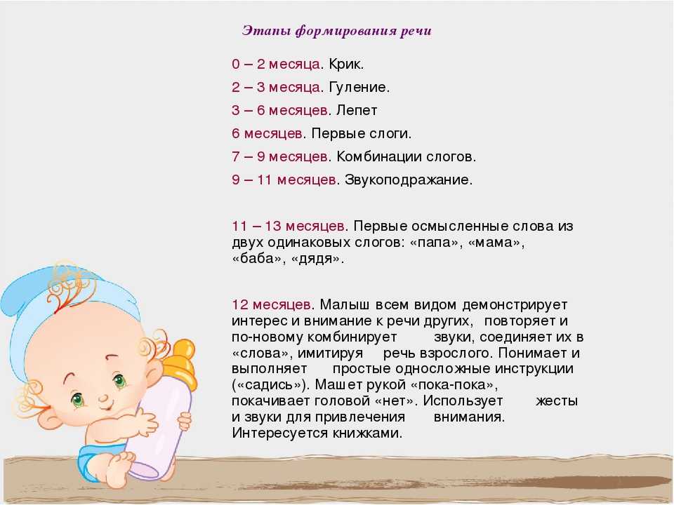 Развитие речи у ребенка первого года жизни. 0-3 месяца. наш ребенок.
