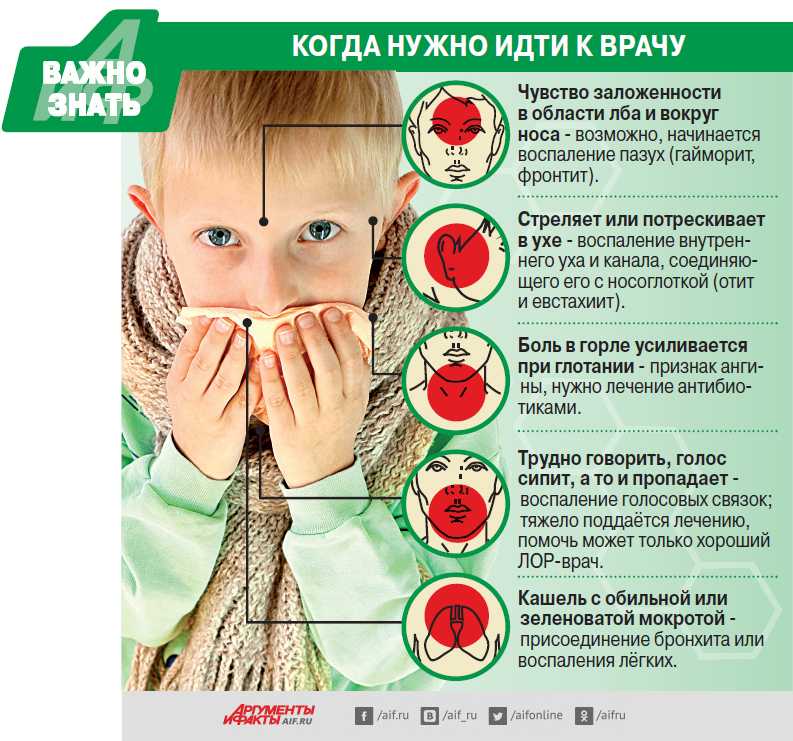 Гипогликемия у детей | medtronic diabetes russia