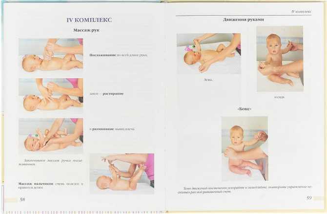 Гимнастика для новорожденных: упражнения с первых дней жизни, зарядка для грудничков в 1-2 месяца
