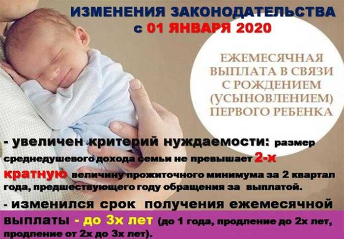 Материальная помощь при рождении ребенка от работодателя