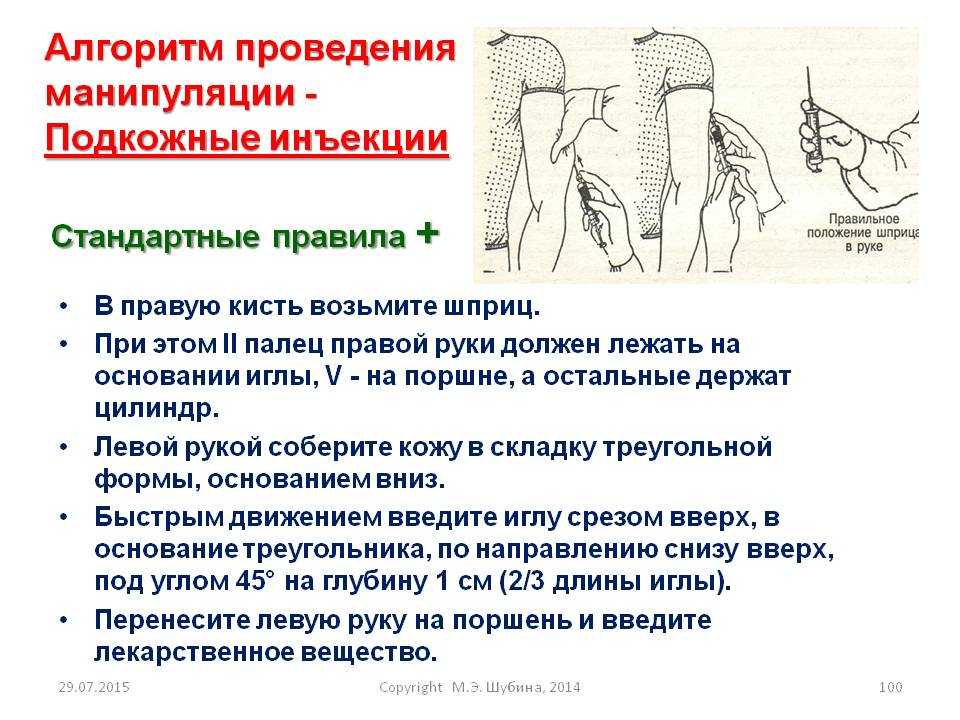 Подкожно алгоритм. Выполнение инъекций подкожно алгоритм. Подкожное Введение лекарственного препарата алгоритм. Техника подкожной инъекции алгоритм. Алгоритм введения внутримышечной инъекции.