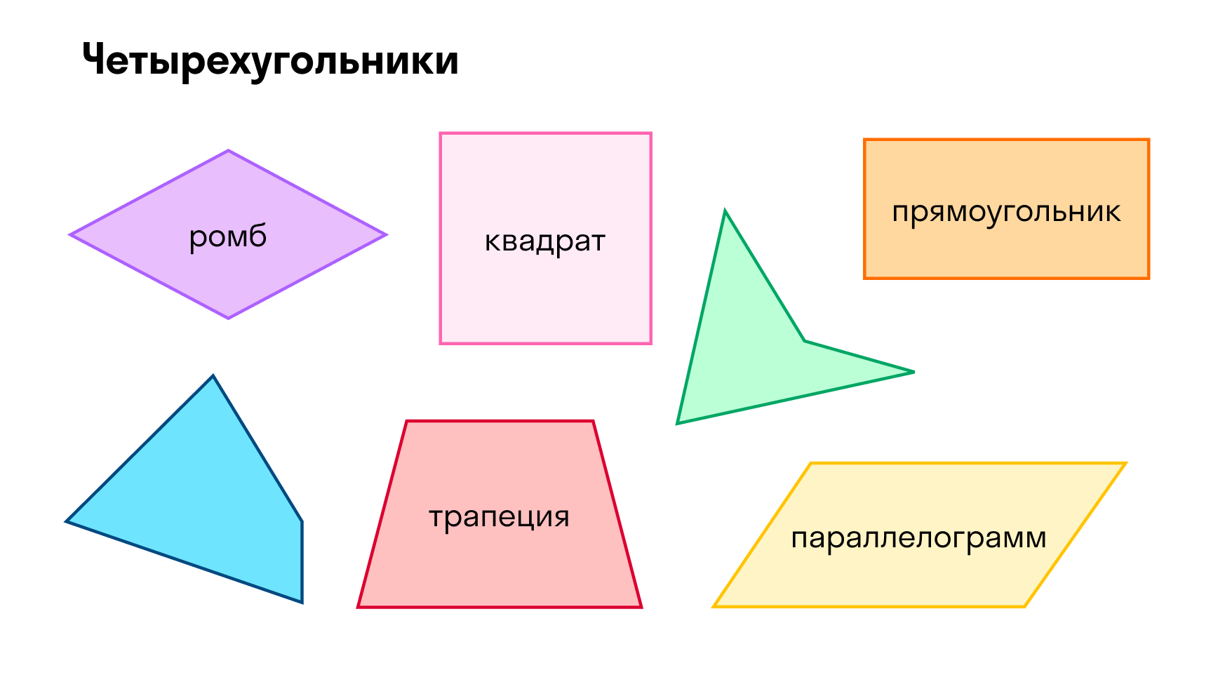 Виды прямоугольников в картинках