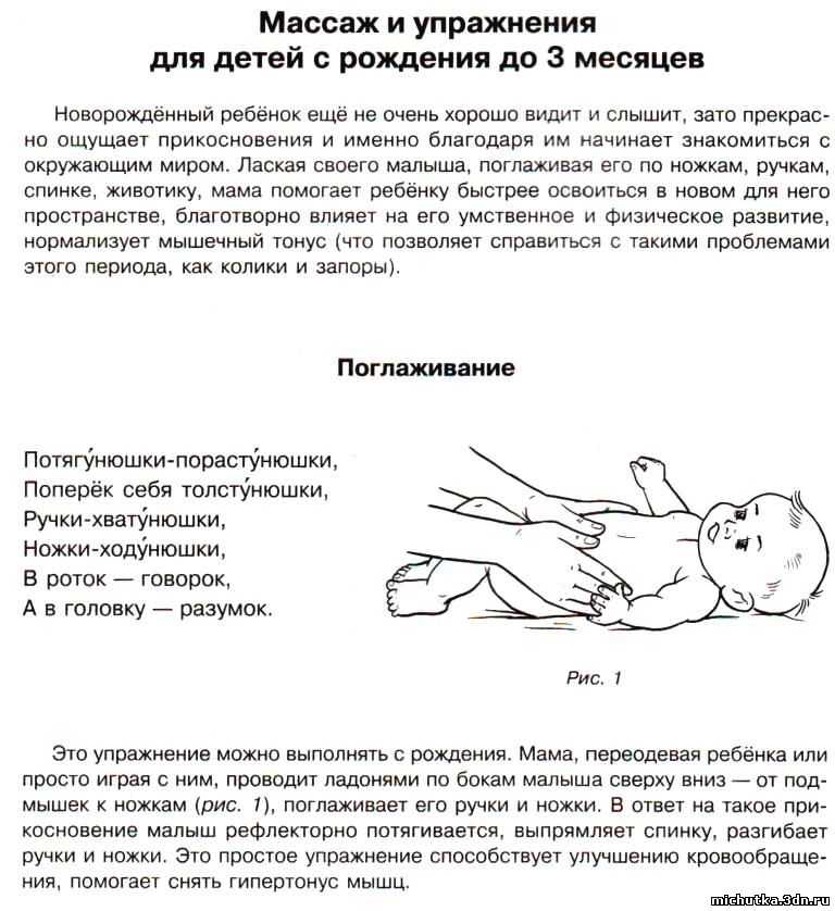 Гимнастика для грудничков: зарядка и упражнения, «лягушка» и «тачка», в ванной для укрепления мышц шеи