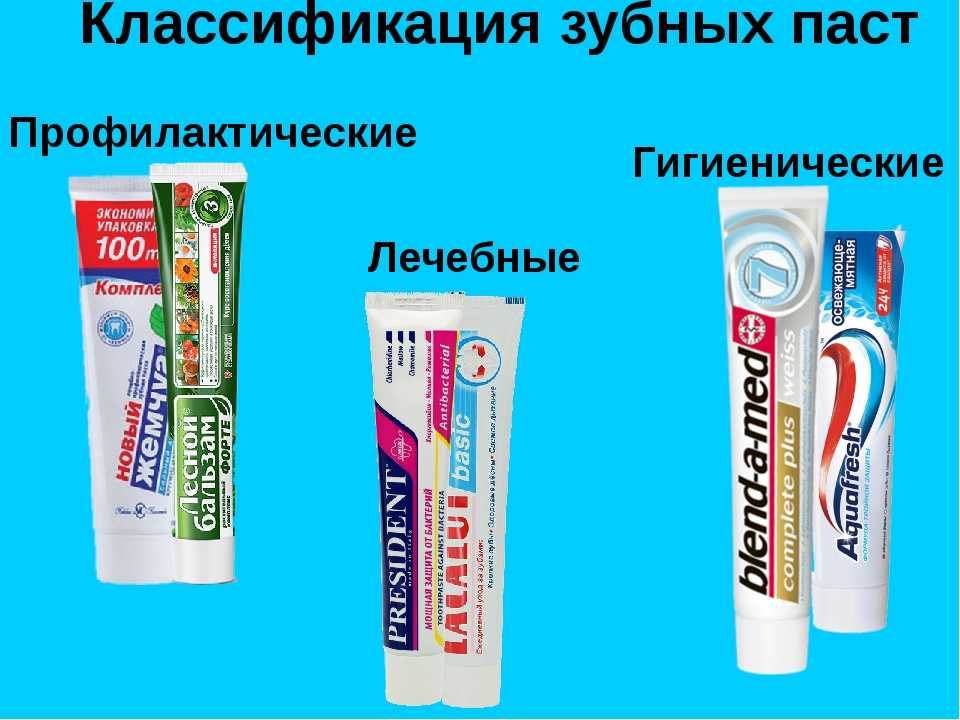 Детская зубная паста: как выбрать | pampers ru
