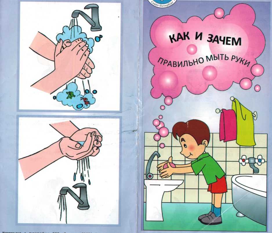 Беседа с детьми «почему нужно мыть руки?»