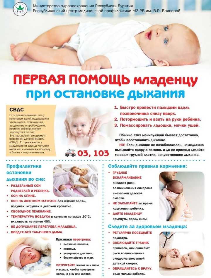 Уход за новорожденным ребенком в первый месяц жизни: советы и рекомендации
