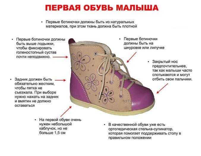 Как выбрать ребенку обувь? размеры детской обуви в см (таблицы) – маме на заметку