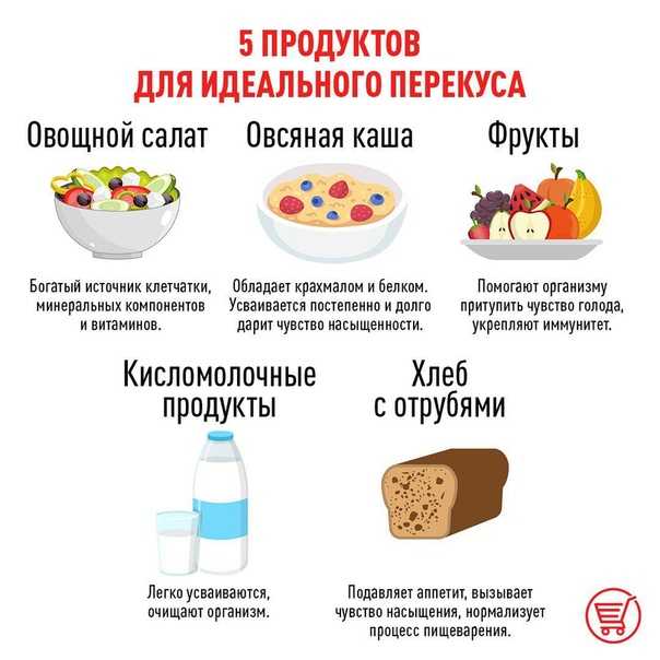 Завтрак для детей: 7 вариантов полезного завтрака для дошкольника | parents