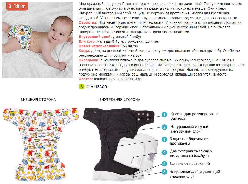 Лучшие многоразовые подгузники для новорожденных | детские товары