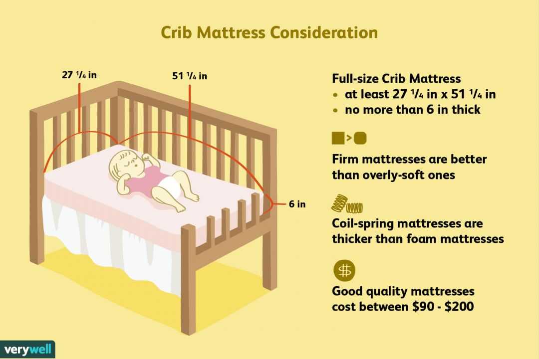 Как выбрать детскую кроватку для новорожденного ребенка