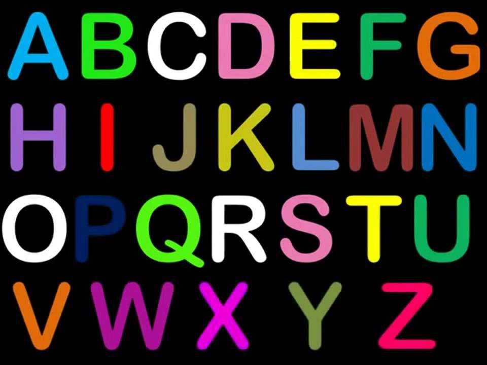Английский алфавит – произношение и правила чтения: бесплатные видео уроки для начинающих - все курсы онлайн