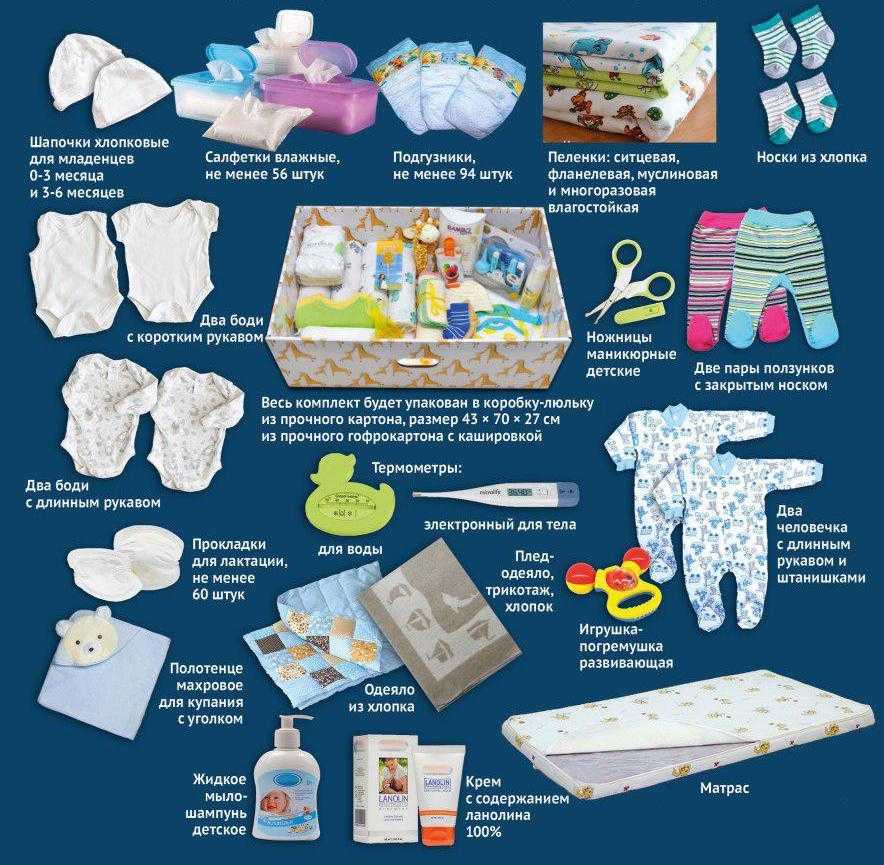 Подготовка к рождению ребёнка: что нужно новорождённому на первое время, список необходимых вещей. что нужно новорождённому ?