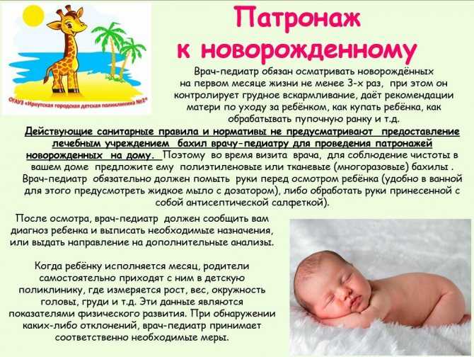 Календарь - таблицы психомоторного развития ребенка первого года жизни