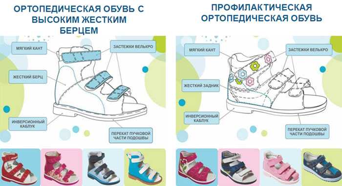 Как правильно выбрать первую обувь для ребенка? таблица размеров детской обуви и размеров детской ноги в сантиметрах для малышей