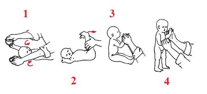 Гимнастика для новорожденных | nutrilak
