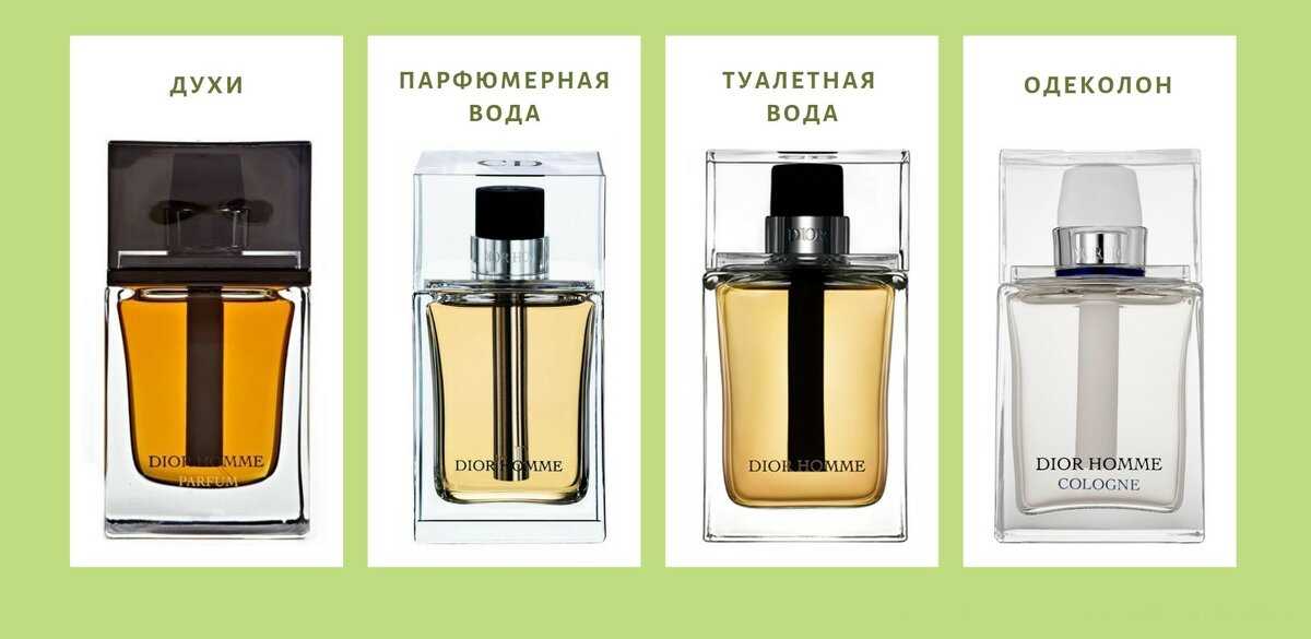Как выбрать нежный и ненавязчивый парфюм для ребенка | super.ua