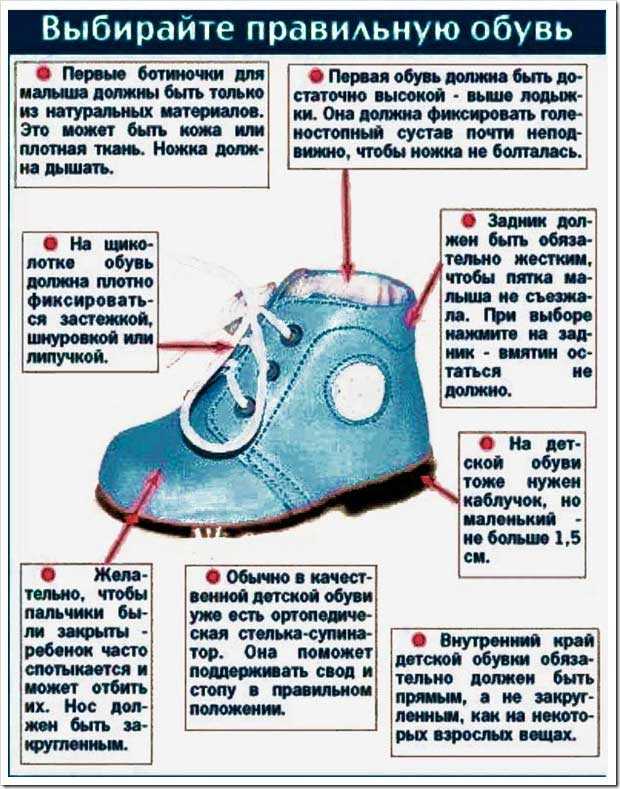 Как выбрать обувь ребенку правильно: таблицы размеров и критерии выбора + фото и видео