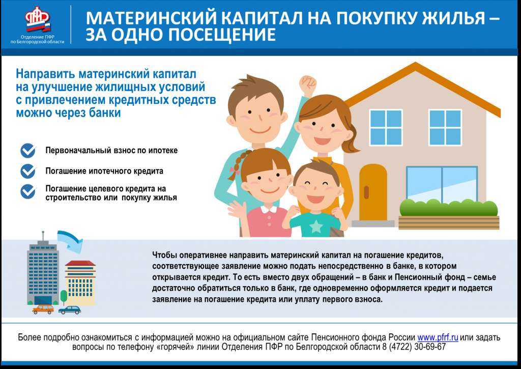 Письмо министерства образования и науки рф от 21 августа 2013 г. № вк-316/07 “об организациях для детей-сирот”