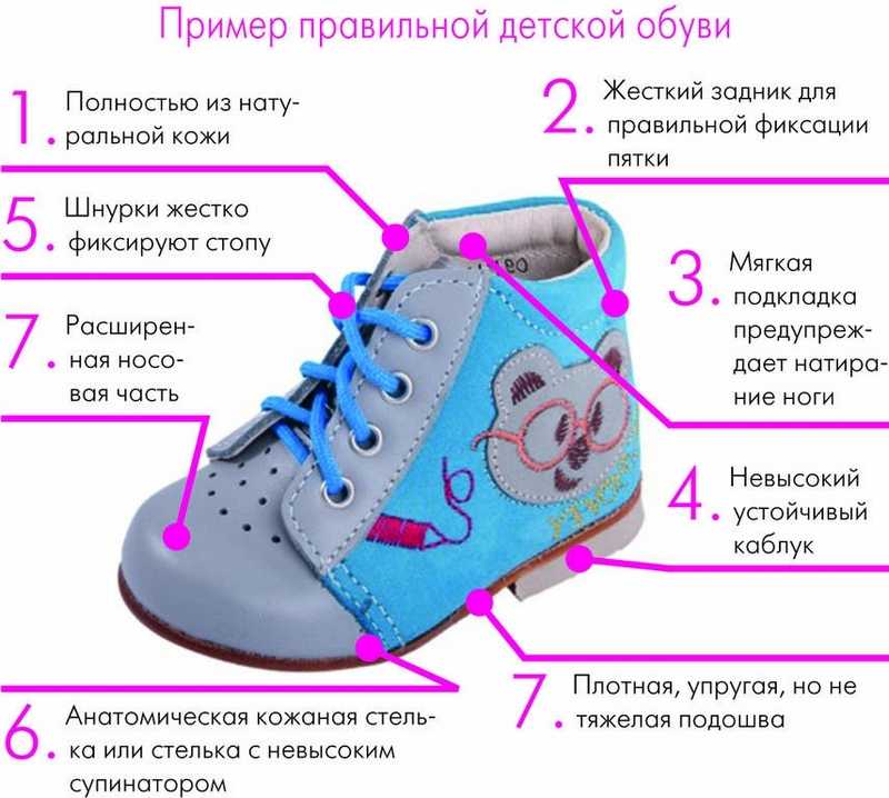 12 лучших фирм детской обуви – рейтинг 2020 года