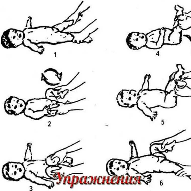 Динамическая гимнастика: польза и вред для грудничка