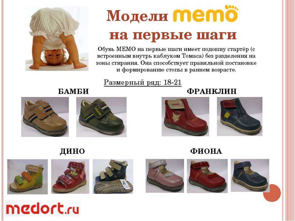 Как правильно выбрать обувь для ребенка от 1 до 2-х лет?