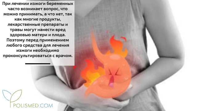 Острый панкреатит с госпитализацией