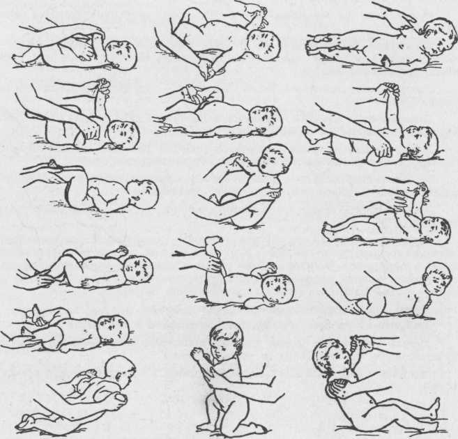 Гимнастика для грудничков: комплекс упражнений по месяцам