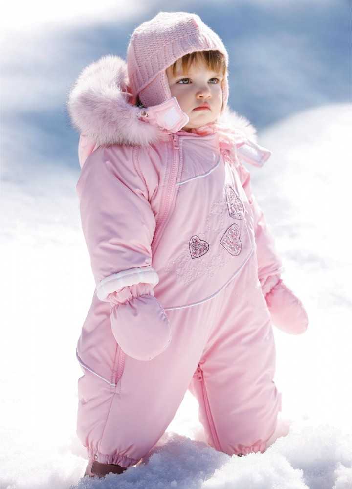 Одежда на зиму для детей