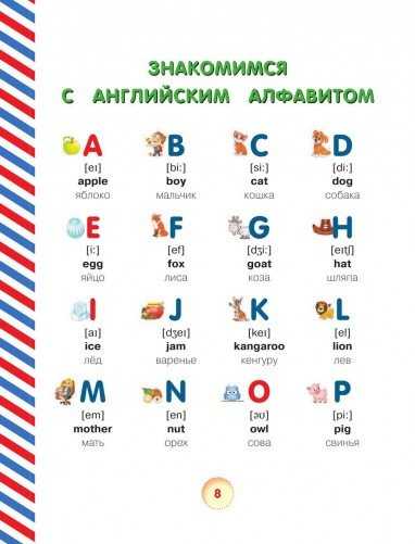 За сколько можно выучить иностранный язык » notagram.ru