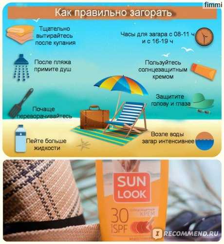 Солнцезащитный крем на море: какой выбрать, какой для детей взять, как пользоваться, сколько надо для лица и тела