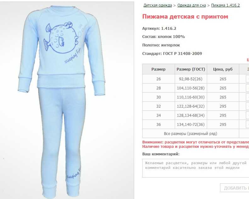 Модные пижамы для девочек: 70+ уютных комплектов для крепкого сна