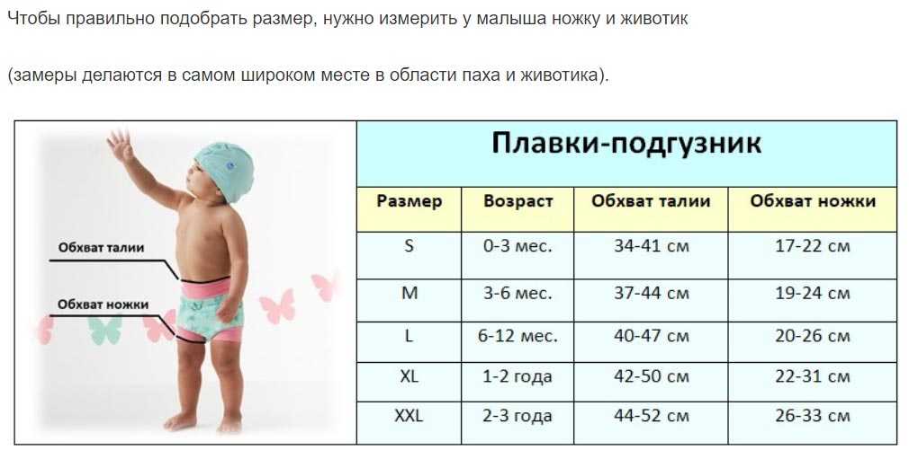 Как выбрать подгузники для новорождённых детей