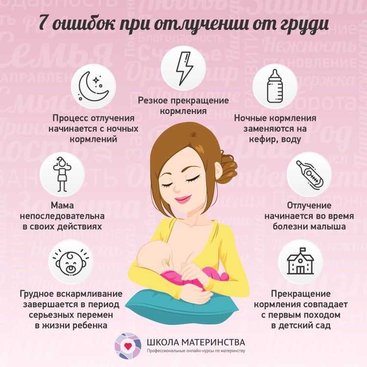 Как отучить ребёнка от груди: проверенные способы - maminblog24